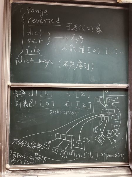 文件:2020-12-7-1.jpg