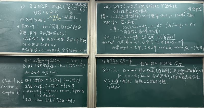 文件:Writing-2024-fall-course14-image1.jpg